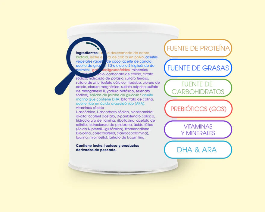 6 Componentes que debe tener la Leche para Bebés ¡Verifícalos!