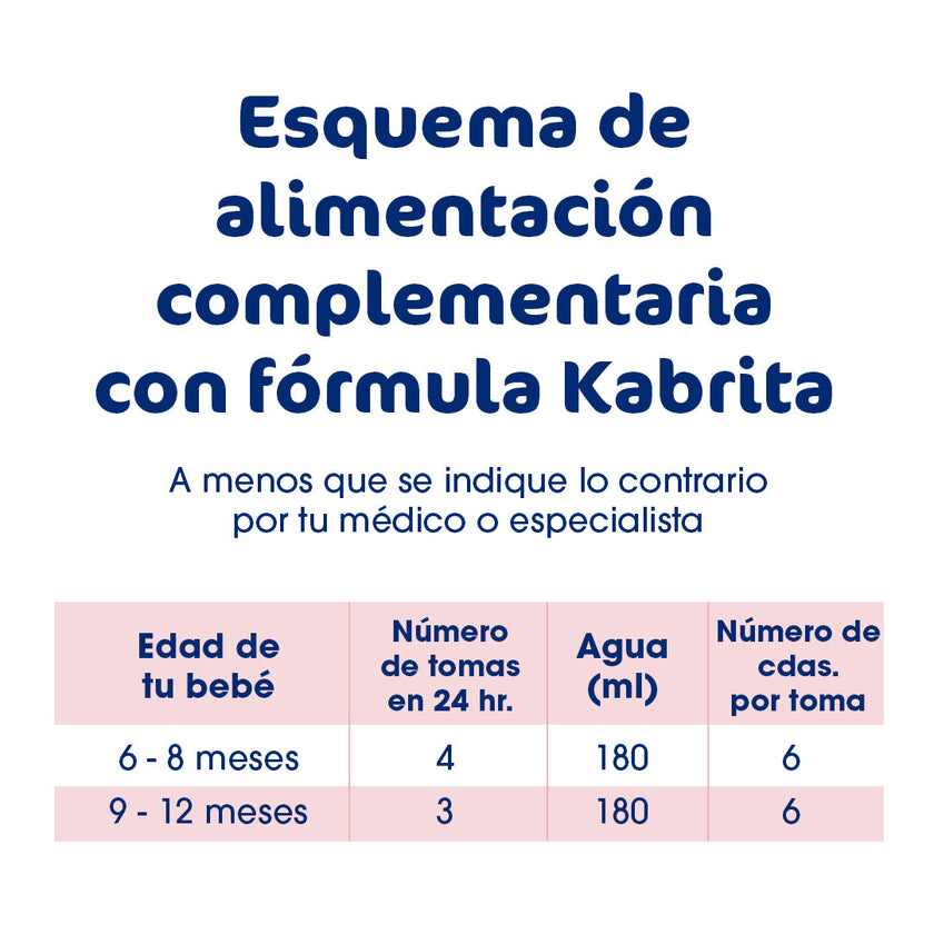 Kabrita Etapa 2 (6 a 12 meses) - 800g - Pack x 6
