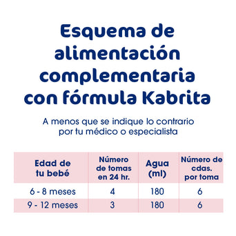 Kabrita Etapa 2 (6 a 12 meses) - 800g - Pack x 2 Kabrita Etapa 2 (6 a 12 meses) - 800g - Pack x 2