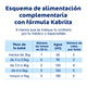 Kabrita Etapa 1 (0 a 6 meses) - 800g - Pack x 4