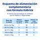 Kabrita Etapa 1 (0 a 6 meses) - 400g - Pack x 2