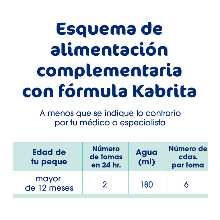 Kabrita Etapa 3 (1 a 3 años) - 400g - Pack x 2