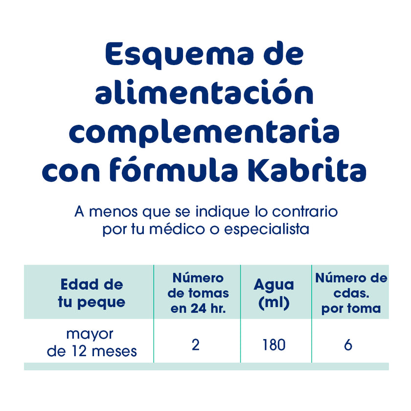Fórmula de Continuación de 1 a 3 años - 400g - Pack x 2 | Kabrita