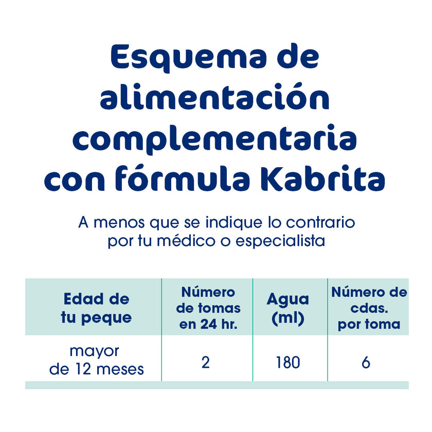 Fórmula de Continuación de 1 a 3 años - 800g - Pack x 2 | Kabrita