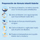 Kabrita Etapa 1 (0 a 6 meses) - 400g - Pack x 2