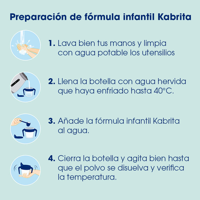 Kabrita Etapa 3 (1 a 3 años) - 400g - Pack x 4