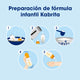 Fórmula para Lactantes de 0 a 6 meses - 800g - Pack x 4 | Kabrita
