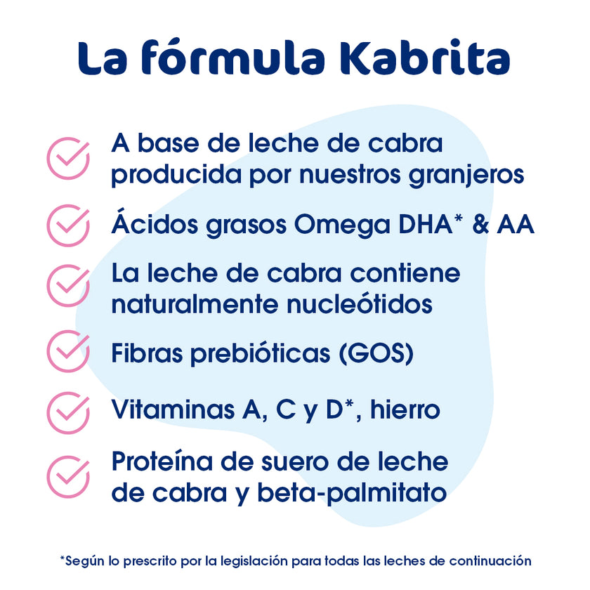 Fórmula para Lactantes de 0 a 6 meses - 400g - Pack x 12 | Kabrita
